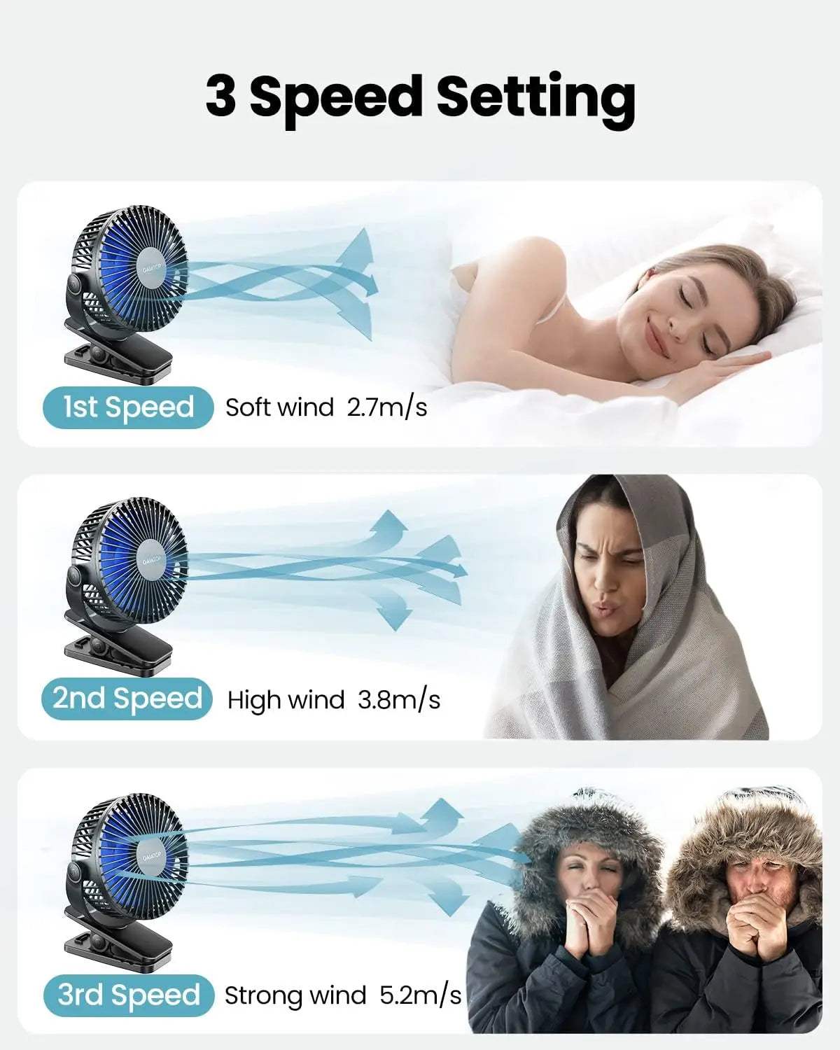 Portable Clip on Fan Battery Operated, Small Powerful 3 Speed Quiet 360° Rotate, USB Rechargeable Mini Personal Cooling Fan for Desk Home Office Stroller Camping