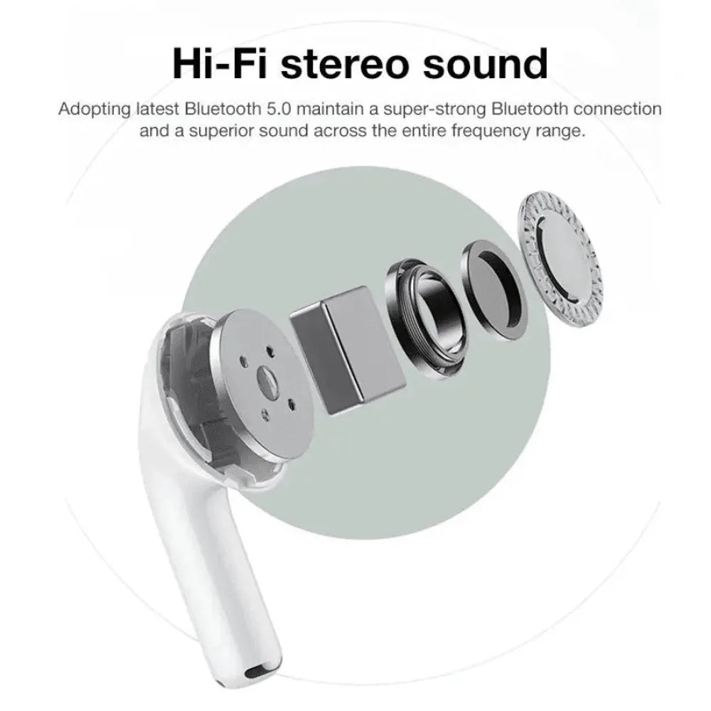 2026 New Version TWS Bluetooth Earphone Stereo Wireless Headphone In-Ear HiFi Earbud HandsFree Headset Mic Noise Reduction Sport Earplugs