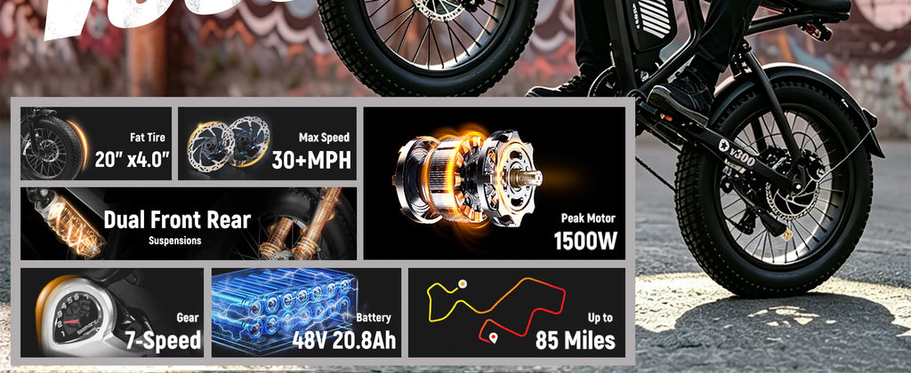 ESKUTE V300 20-Inch Fat Tire Electric Bike