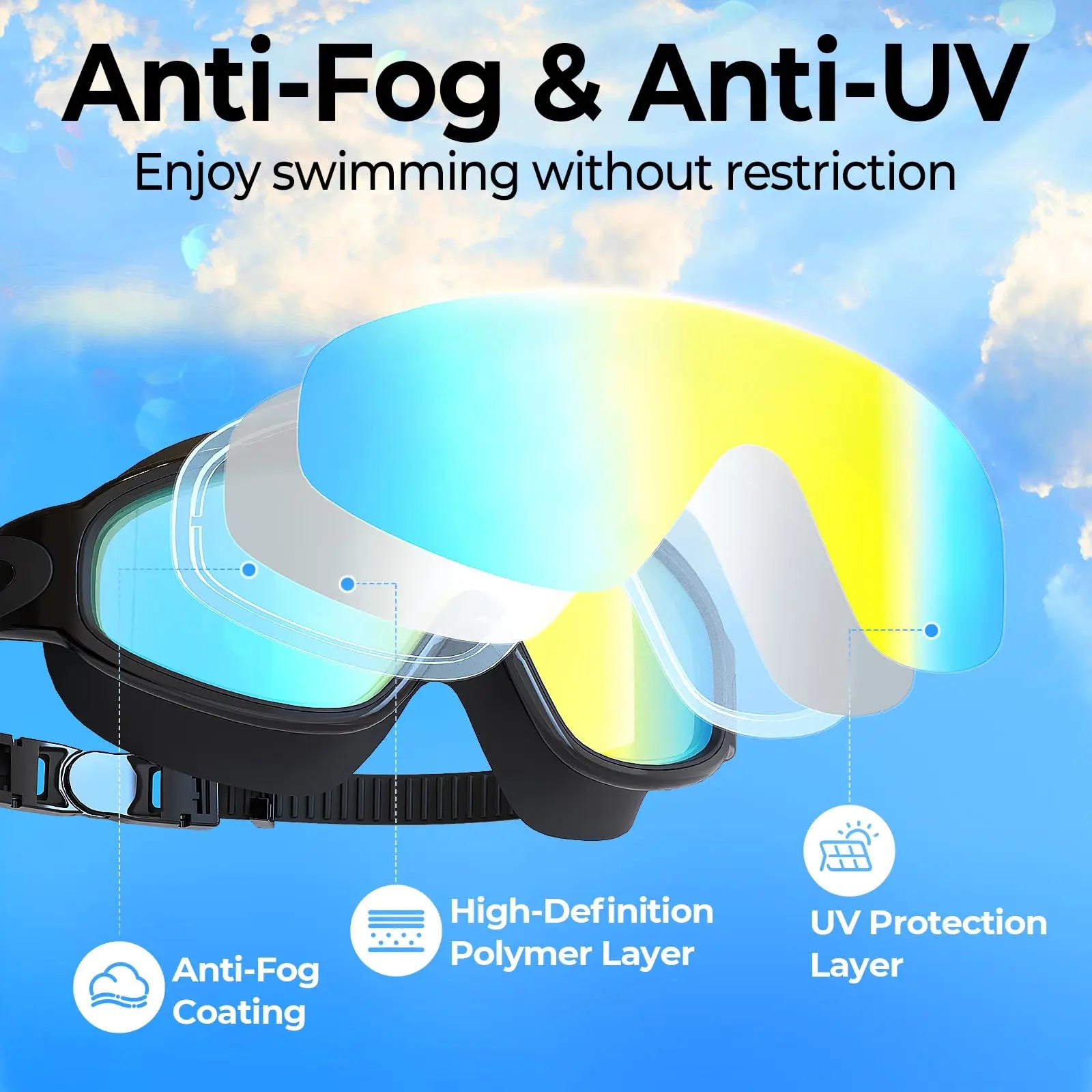 Swimming Goggles For Adults, Wide View Swim Goggles For Men&Women, Anti-Fog, Full Coverage Design, 3-Color UV Protection Lenses, With Integrated Earplugs & Nose Clips, Suitable For Outdoor Activities, Outdoor Fun(2 Pack)